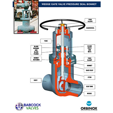 Wedge gate valves are commonly supplied with solid wedge up to 2” size and with flexible wedge for larger sizes.
